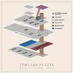Διαμέρισμα Palazzotorre 102 - Luxury With Tower View